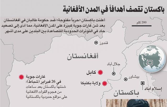 بكستان:
      مقتل
      ثمانية
      متظاهرين
      في
      احتجاجات
      على
      مقتل
      خامنئي
      أمام
      القنصلية
      الأميركية
