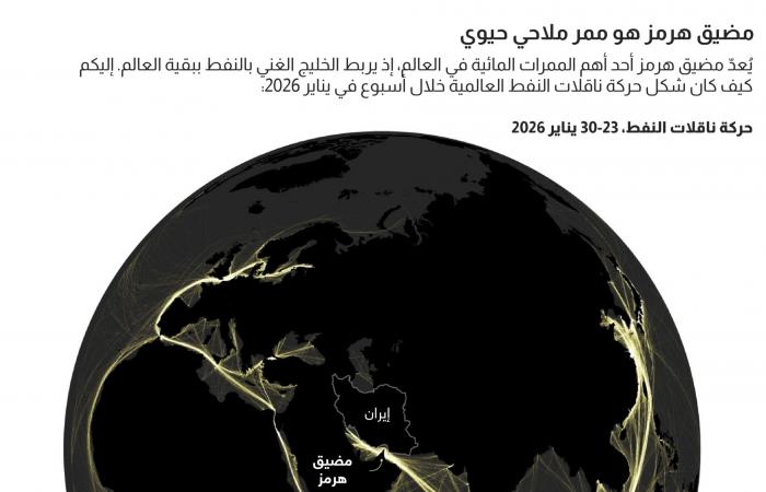 أزمة مضيق هرمز تقترب.. وآسيا الأكثر تضررًا في أمن الطاقة