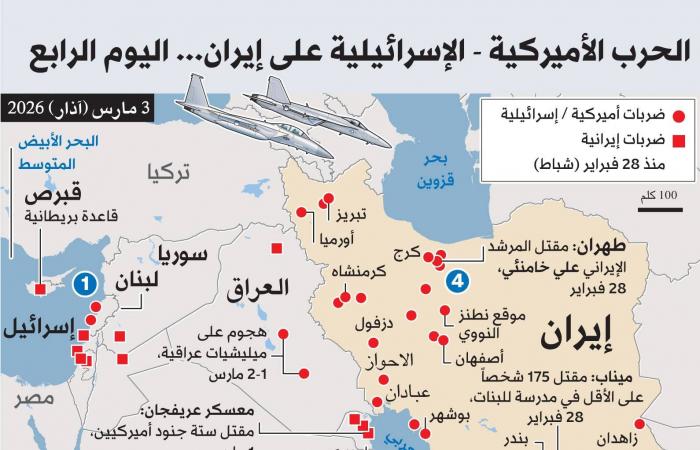 ضربات
      أميركية
      –
      إسرائيلية
      تستهدف
      مفاصل
      القرار
      في
      إيران