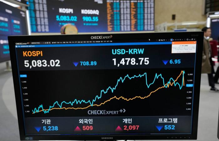 الأسهم
      السعودية
      تواصل
      التعافي
      وترتفع
      1
      %
      في
      التداولات
      المبكرة