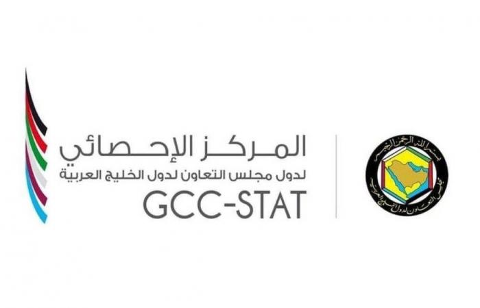  تطور أداء قطاعات الزراعة والثروة الحيوانية والسمكية في دول مجلس التعاون