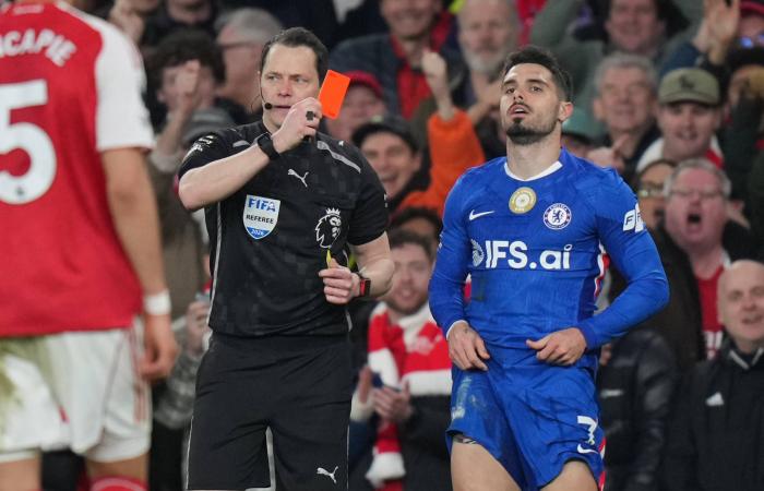 ما
      الذي
      تحتاج
      إليه
      الأندية
      الإنجليزية
      في
      فترة
      الانتقالات
      الصيفية؟