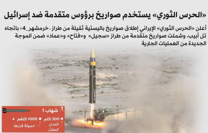 برلمان
      تركيا
      ناقش
      تداعيات
      حرب
      إيران
      في
      جلسة
      مغلقة