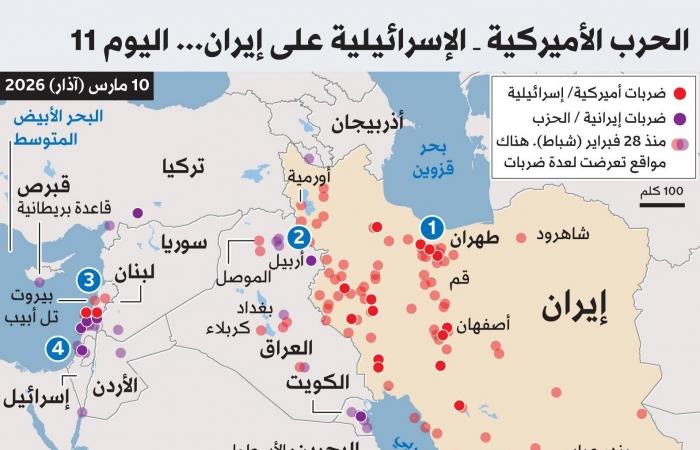 «هرمز»
      على
      خط
      النار...
      واشنطن
      تتوعد
      طهران
      بضربات«أشد»