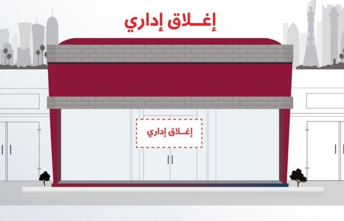 وزارة التجارة تغلق شركة 30 يوما بعد ضبط بطاقات تموينية ومواد مدعومة بطريقة مخالفة 