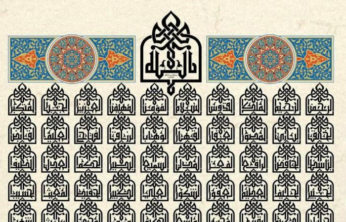 «رمضانيات»...
      معرض
      قاهري
      يحتفي
      بـ«نوستالجيا»
      شهر
      الصوم