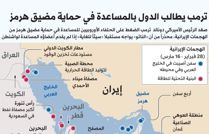 حرب
      الاستنزاف
      تتسع
      بين
      إسرائيل
      وإيران
