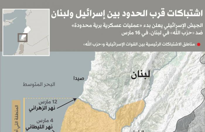 السلطات
      الإيرانية
      تدعو
      لمظاهرات
      حاشدة
      في
      مواجهة
      «مخططات
      الأعداء»