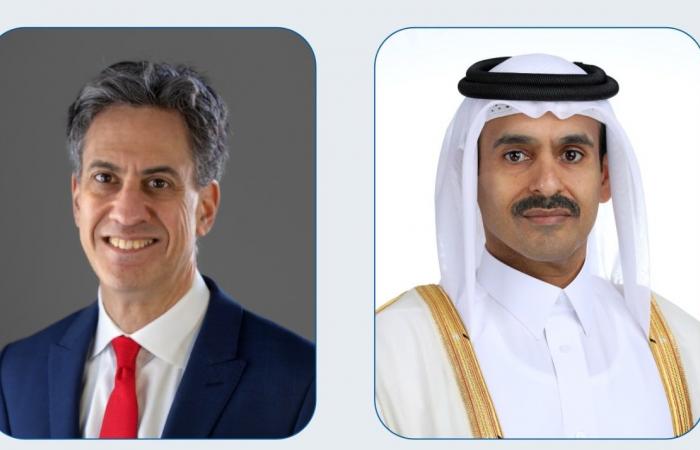 الكعبي يجتمع مع وزير ياباني وآخر بريطاني