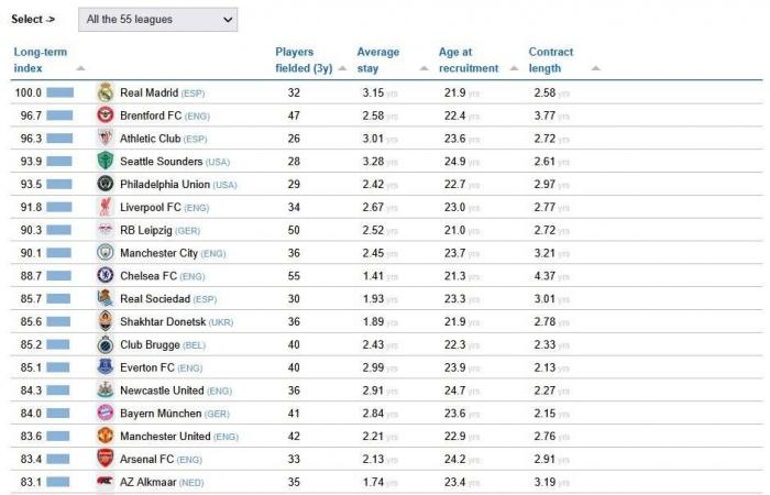 بيان
      اتحادي:
      دومبيا
      بحاجة
      لعملية
      جراحية
