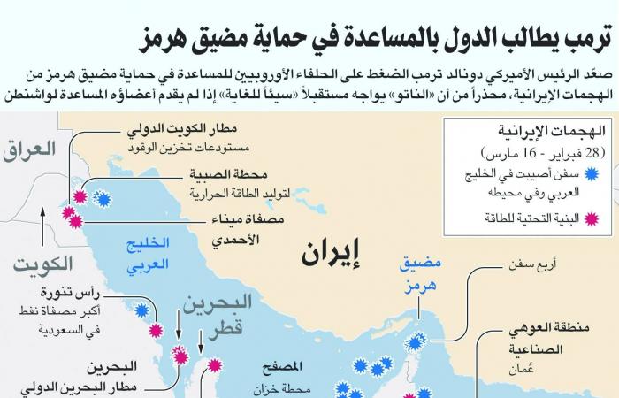 رئيس
      ألمانيا
      يعتبر
      الحرب
      الأميركية
      الإسرائيلية
      على
      إيران
      انتهاكاً
      للقانون
      الدولي
      ويصفها
      بـ«الكارثية»