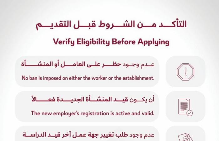 وزارة العمل توضح شروط تغيير جهة العمل للمقيمين والإجراءات وآلية التقديم