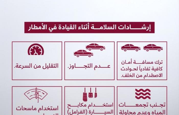 وزارة الداخلية: 6 إرشادات لقيادة المركبات في الأمطار