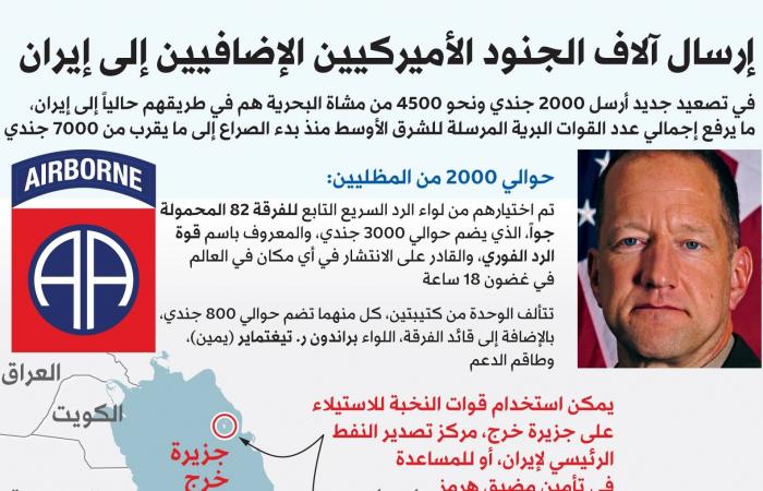 ترمب:
      المفاوضون
      الإيرانيون
      يخشون
      أن
      «يُقتلوا
      على
      أيدي
      جماعتهم»