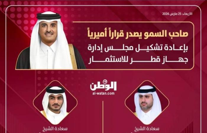 حضرة صاحب السمو الشيخ تميم بن حمد آل ثاني أمير البلاد المفدى، يصدر قرارا أميريا بإعادة تشكيل مجلس إدارة جهاز قطر للاستثمار
‎
