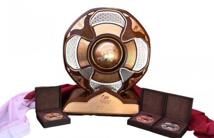 الكشــف عن الشــكل الجـديد