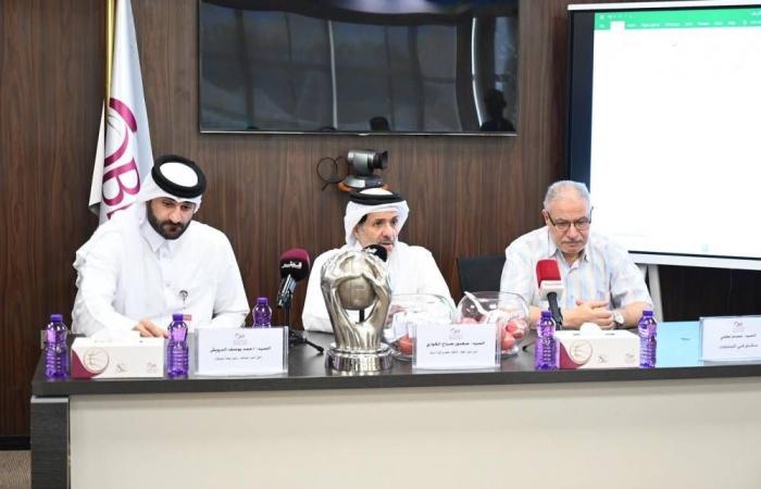 قرعة متوازنة لكأس قطر لكرة السلة