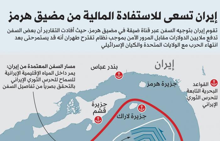 هجمات
      إسرائيل
      تشتد
      على
      منشآت
      نووية
      في
      إيران