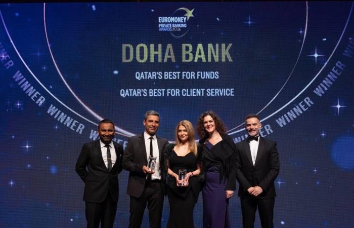 بنك الدوحة يحصد جائزتين من «يوروموني»