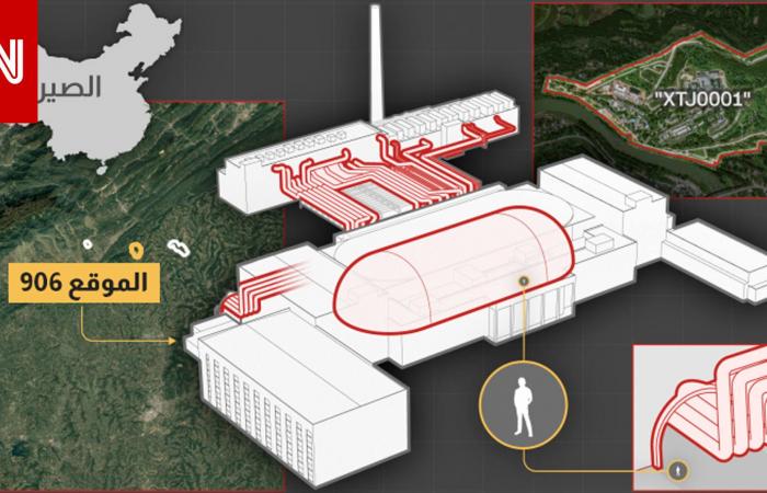 متابعة: "سر من أسرار الدولة".. تحقيق CNN يبحث بملف توسيع الصين لترسانتها النووية