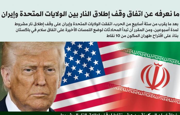 خروقات
      والتباسات
      تستبق
      «موعد
      باكستان»