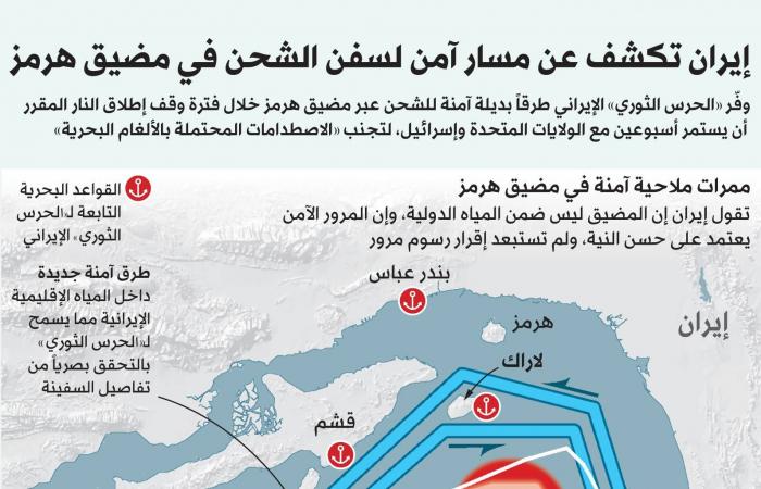 مراسم
      أربعينية
      خامنئي
      تواكب
      أجواء
      التفاوض
      في
      باكستان