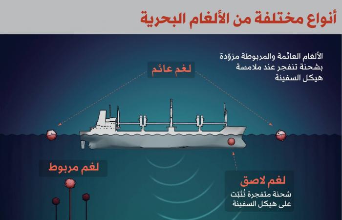 مراسم
      أربعينية
      خامنئي
      تواكب
      أجواء
      التفاوض
      في
      باكستان