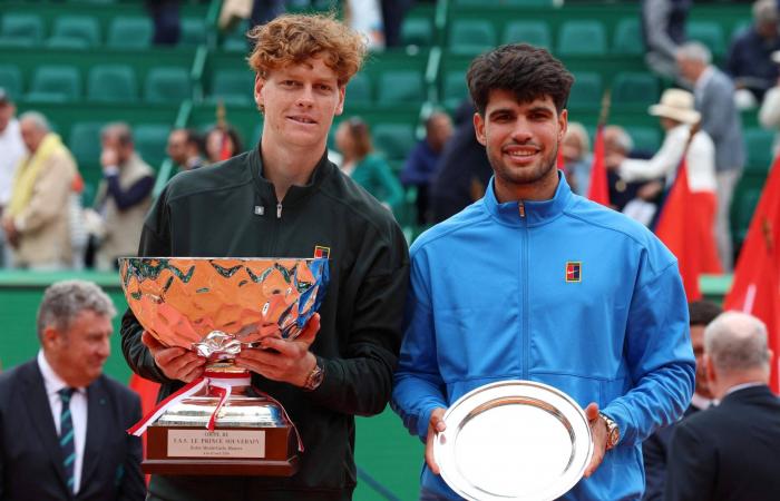 «دورة
      مونت
      كارلو»:
      سينر
      يهزم
      ألكاراس
      ويجرّده
      من
      اللقب
      ومن
      صدارة
      التصنيف