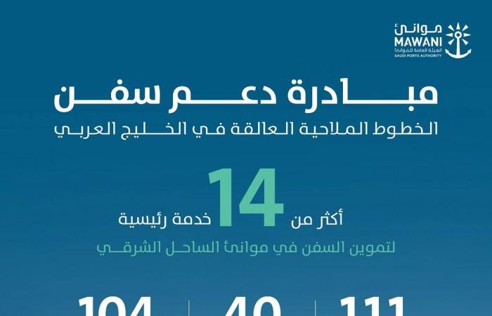 «موانئ»
      السعودية
      تواصل
      تسهيل
      عمليات
      السفن
      العالقة
      في
      الخليج
      العربي