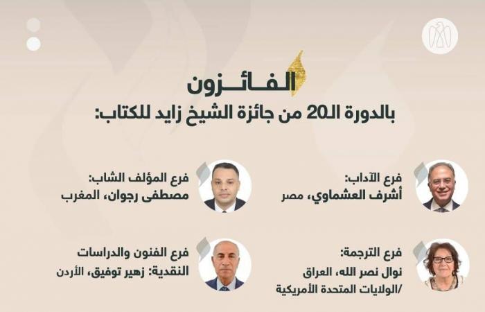 جائزة
      «الشيخ
      زايد»
      تختار
      نجاة
      الصغيرة
      شخصية
      العام
      الثقافية