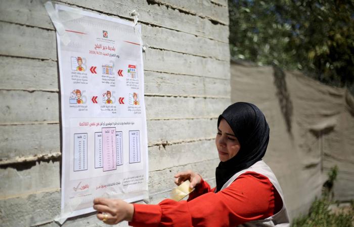 غزة
      تستعد
      لأول
      انتخابات
      محلية
      منذ
      عقدين