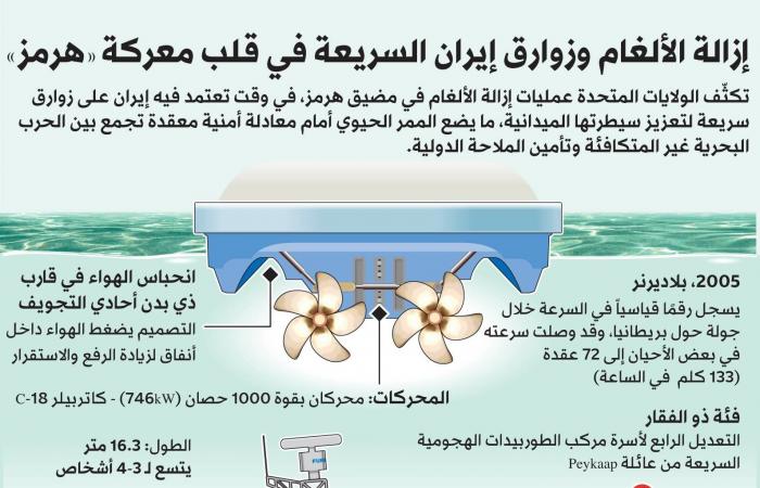 تقرير:
      إصابة
      مجتبى
      خامنئي
      «بالغة»...
      لكنه
      بكامل
      وعيه