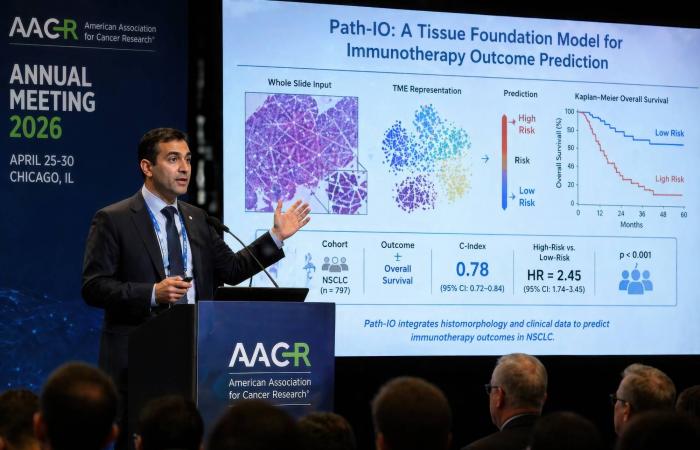 الذكاء
      الاصطناعي
      يقرأ
      خزعات
      الورم...
      ويحدد
      العلاج