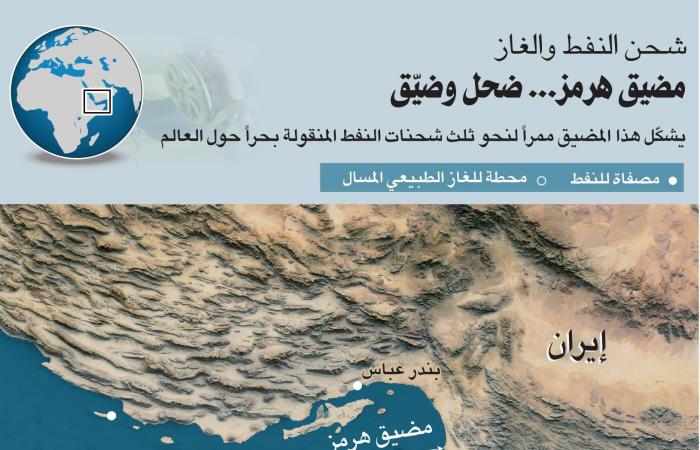 الأسهم
      السعودية
      تغلق
      مرتفعة
      إلى
      11180
      نقطة
      وسط
      مكاسب
      لـ«أرامكو»