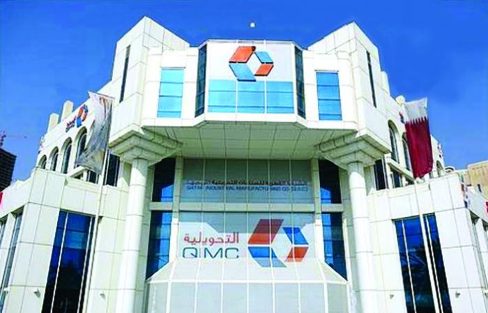 تراجع الأرباح الصافية للشركة القطرية للصناعات التحويلية بـ 19.1 في المئة