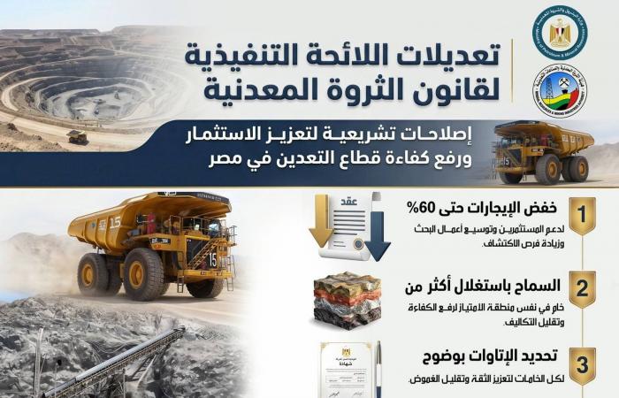 تيسيرات
      مصرية
      للتوسّع
      في
      مشروعات
      قطاع
      التعدين