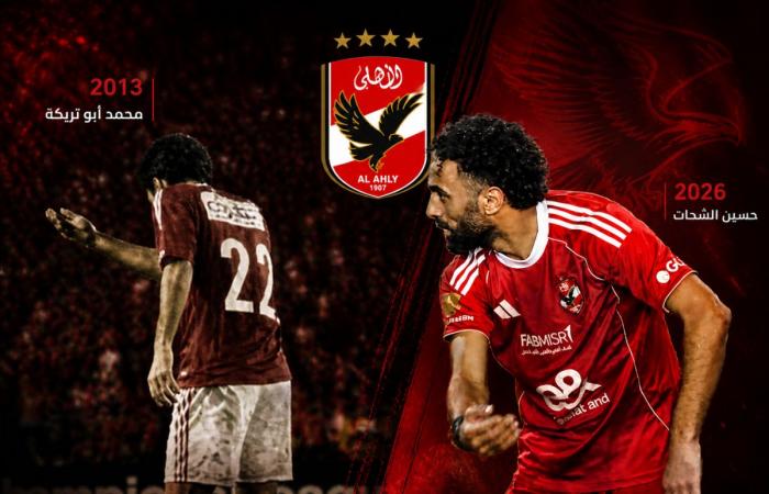 بعد 13 عاما.. حسين الشحات يعيد تحية أبو تريكة ويشعل التكهنات حول رحيله من الأهلي المصري