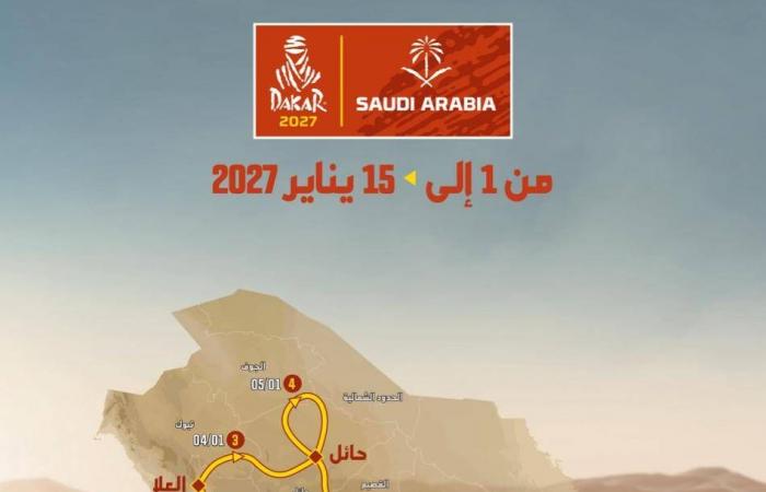 «رالي
      داكار
      السعودية
      2027»
      يكشف
      عن
      مسافات
      قياسية
      وتحديات
      رملية
      جديدة
