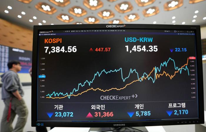 العالم
      يُسعّر
      «اتفاق
      واشنطن
      وطهران»
      بمكاسب
      تاريخية
      للبورصات