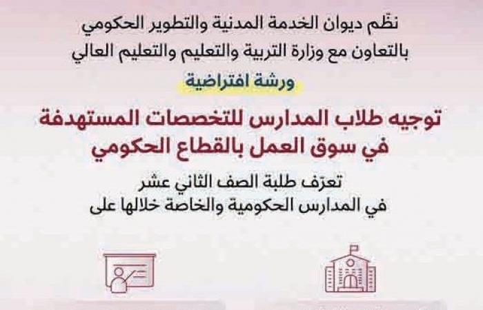 توجيه طلاب المدارس للتخصصات المستهدفة في سوق العمل