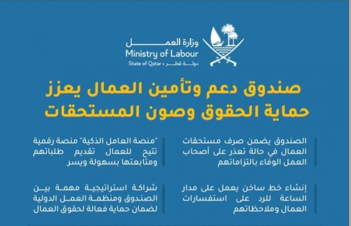 خلود الكبيسي المدير التنفيذي لصندوق دعم وتأمين العمال في حوار لـ "الشرق": نسب توطين متميزة واستقطاب الكفاءات الوطنية