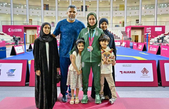 «الدوري
      المصري»:
      الإسماعيلي
      يهبط
      للدرجة
      الثانية
      لأول
      مرة
      منذ
      68
      عاماً