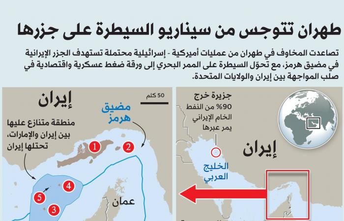 هاجس
      الجزر
      يستنفر
      إيران