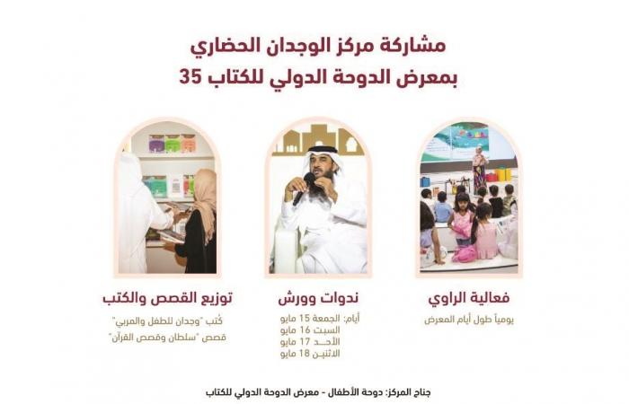 معرض الدوحة للكتاب| حزمة فعاليات لـ «الوجدان الحضاري»