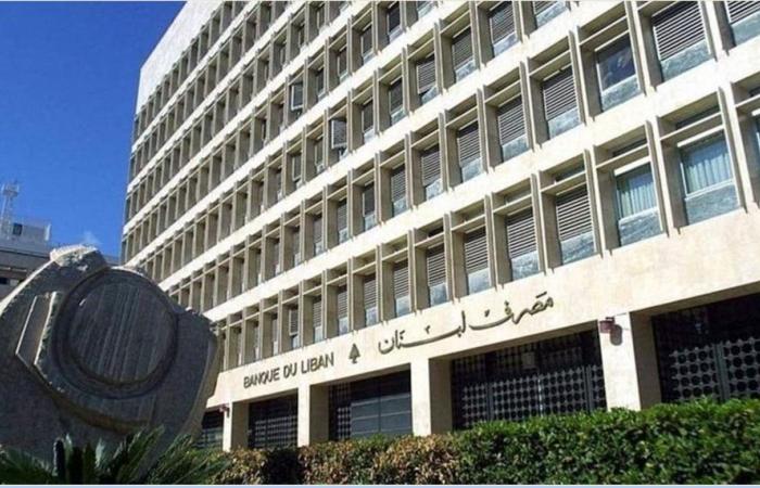الدولة
      اللبنانية
      أمام
      امتحان
      إقفال
      جمعية
      «القرض
      الحسن»