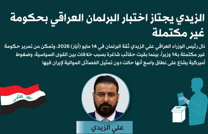الأزمات
      والحروب
      المتلاحقة
      تهدد
      مستوى
      التعليم
      في
      لبنان