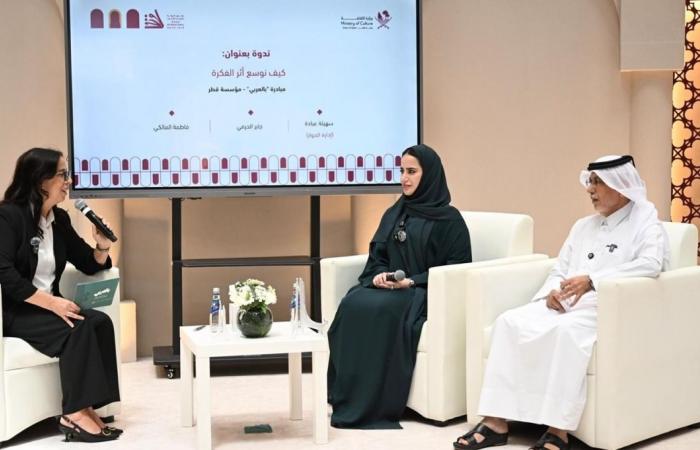 معرض الكتاب يناقش توسيع أثر الفكرة في الفضاء الرقمي والثقافي