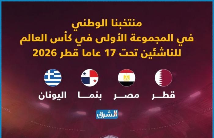 القرعة تضع منتخبنا على رأس المجموعة الأولى بمونديال الناشئين