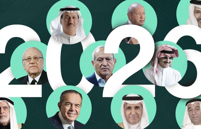 السعودية في المقدمة.. قائمة بأغنى الأثرياء العرب وإجمالي ثرواتهم في 2026 بتصنيف "فوربس"