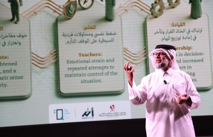 قطاف التعليمية تختتم مبادرة "سَكينة" بإقبال جماهيري استثنائي بالتعاون مع وزارة التربية والتعليم والتعليم العالي